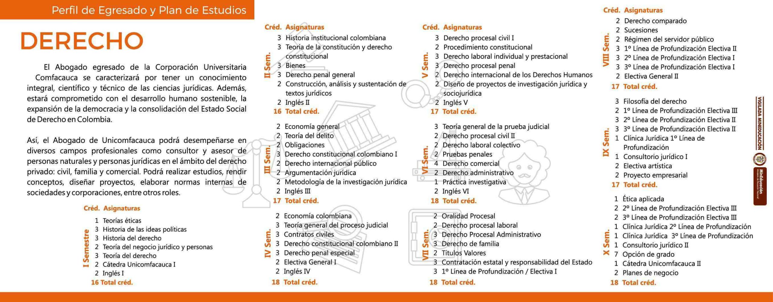 Derecho 02