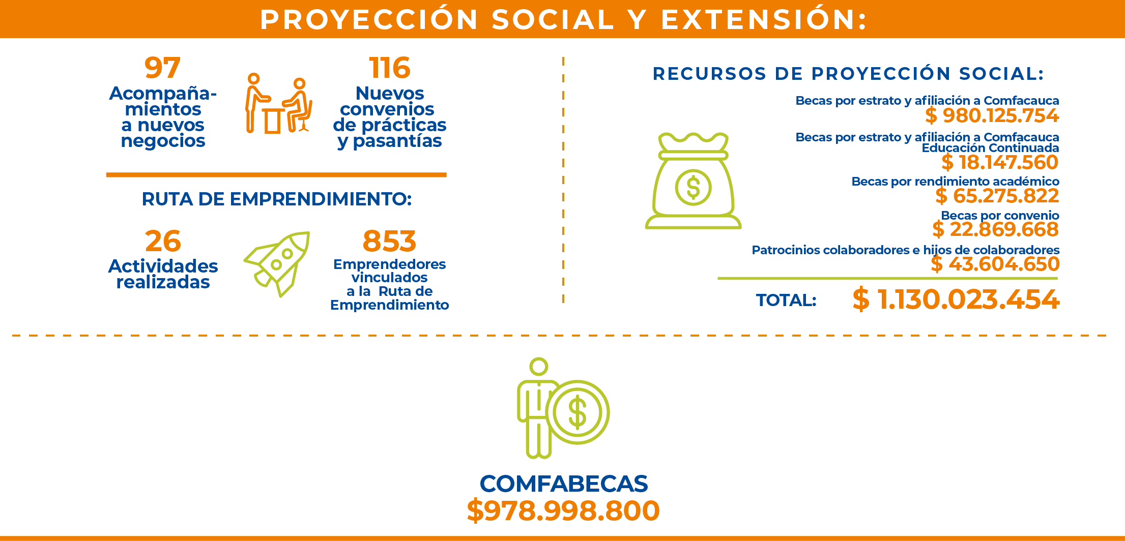 PS Y EXTENSION 01