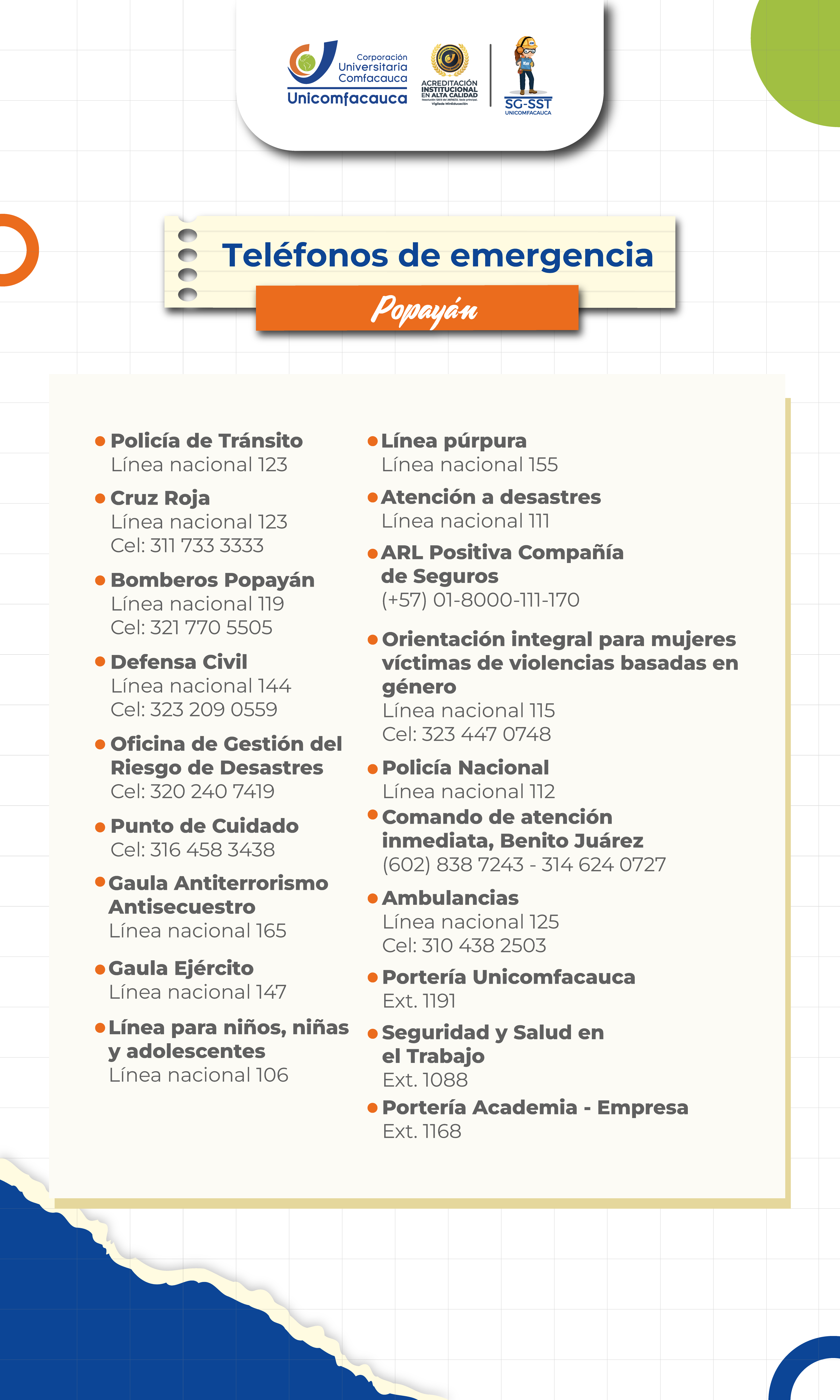 Líneas de emergencia Popayán Teléfonos de emergencia Popayán.