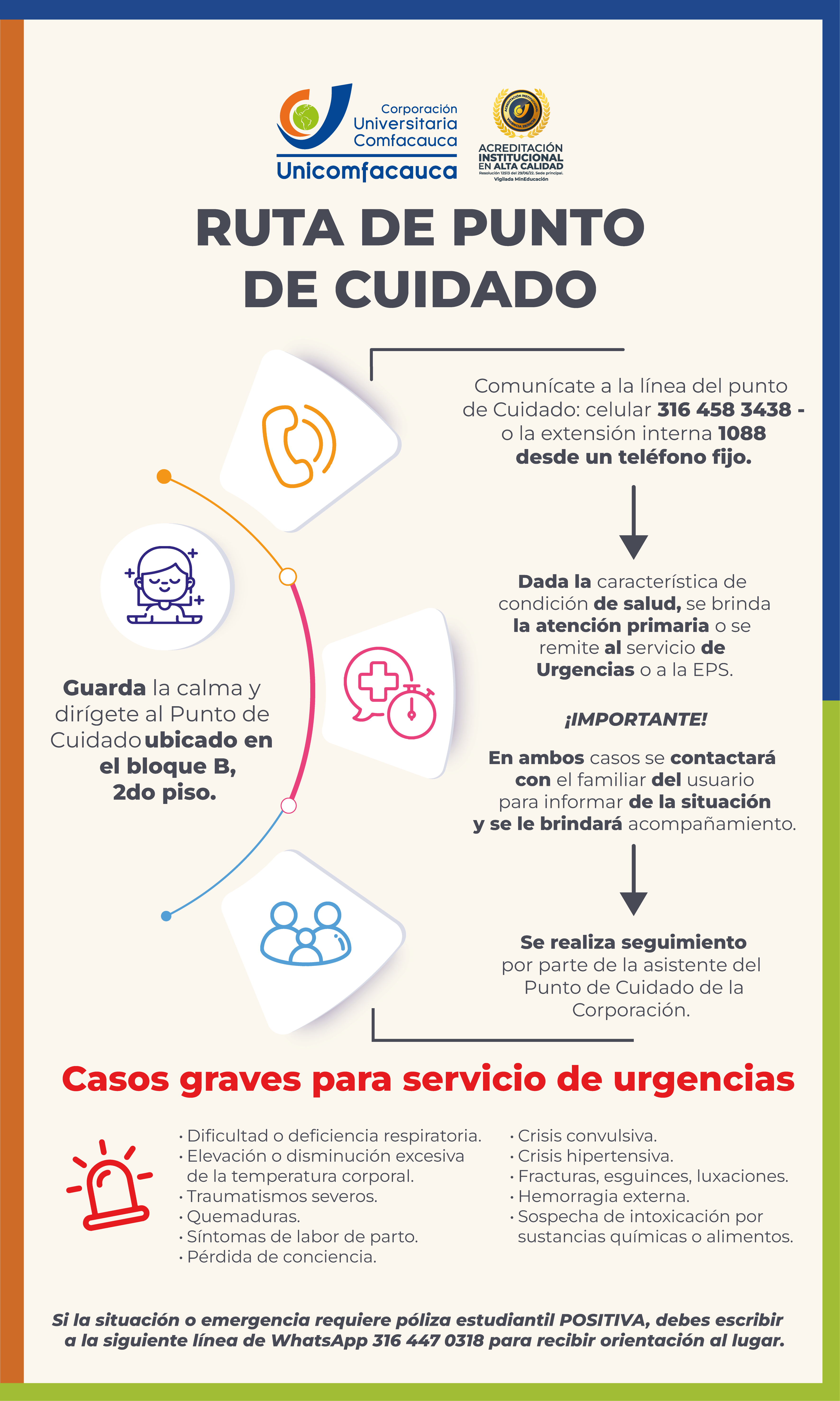 Ruta de atención primeros auxilios Popayán.