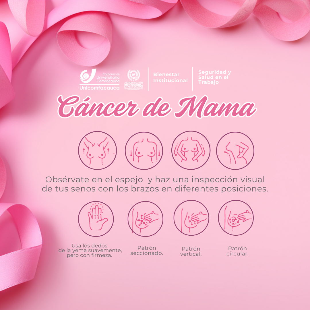 Infografía de cómo realizar un tamizaje mamario.
