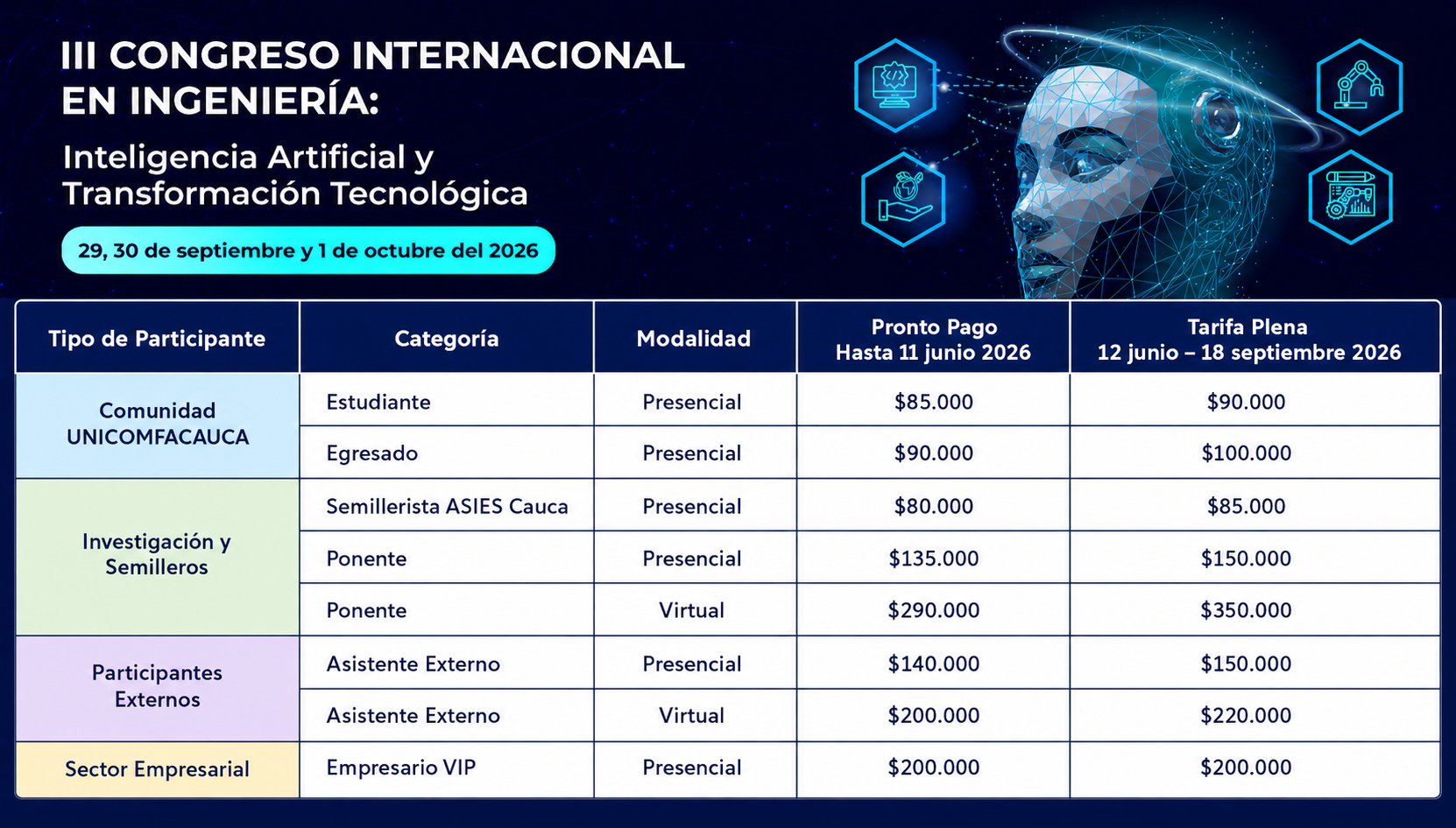 Tarifas II Congreso de Ingeniería
